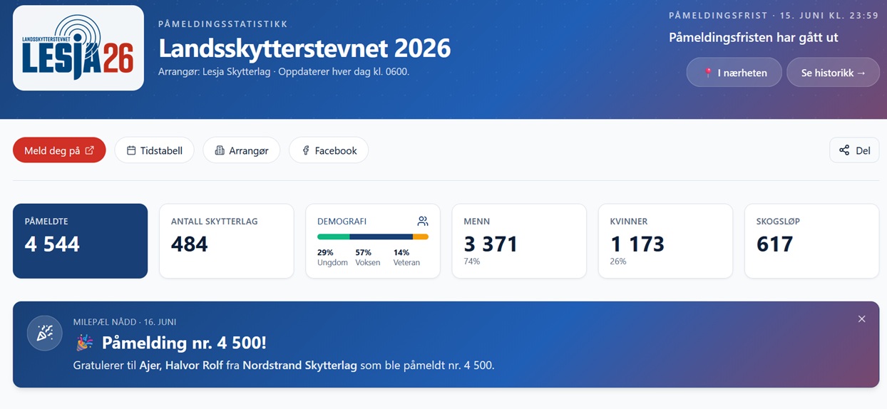 Ajer nr 4500.jpg